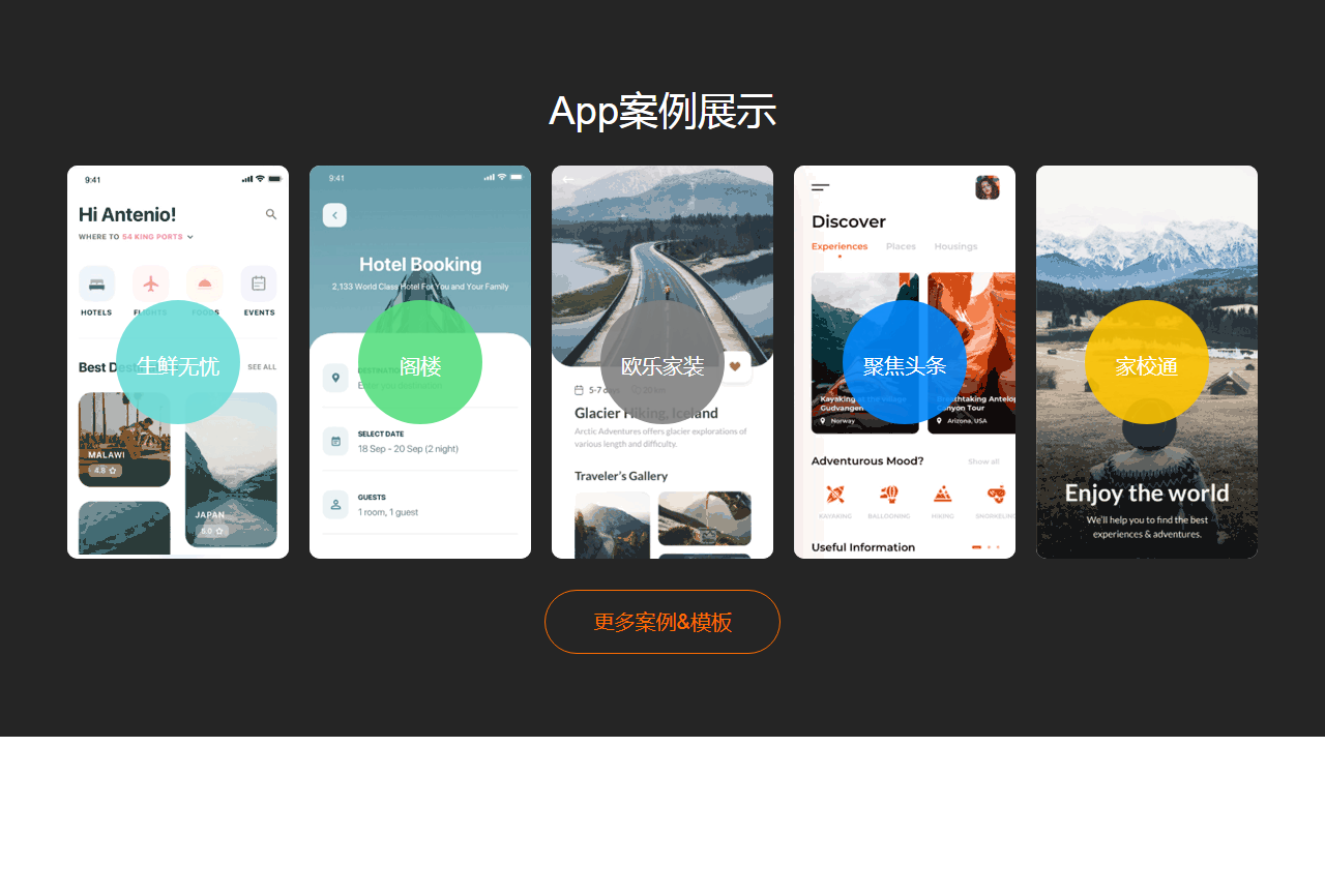 CSS鼠标悬停图文展示效果