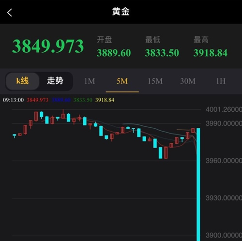 【全新亲测更新】微盘/外汇盘/时间盘完整源码带码支付+可封装APP