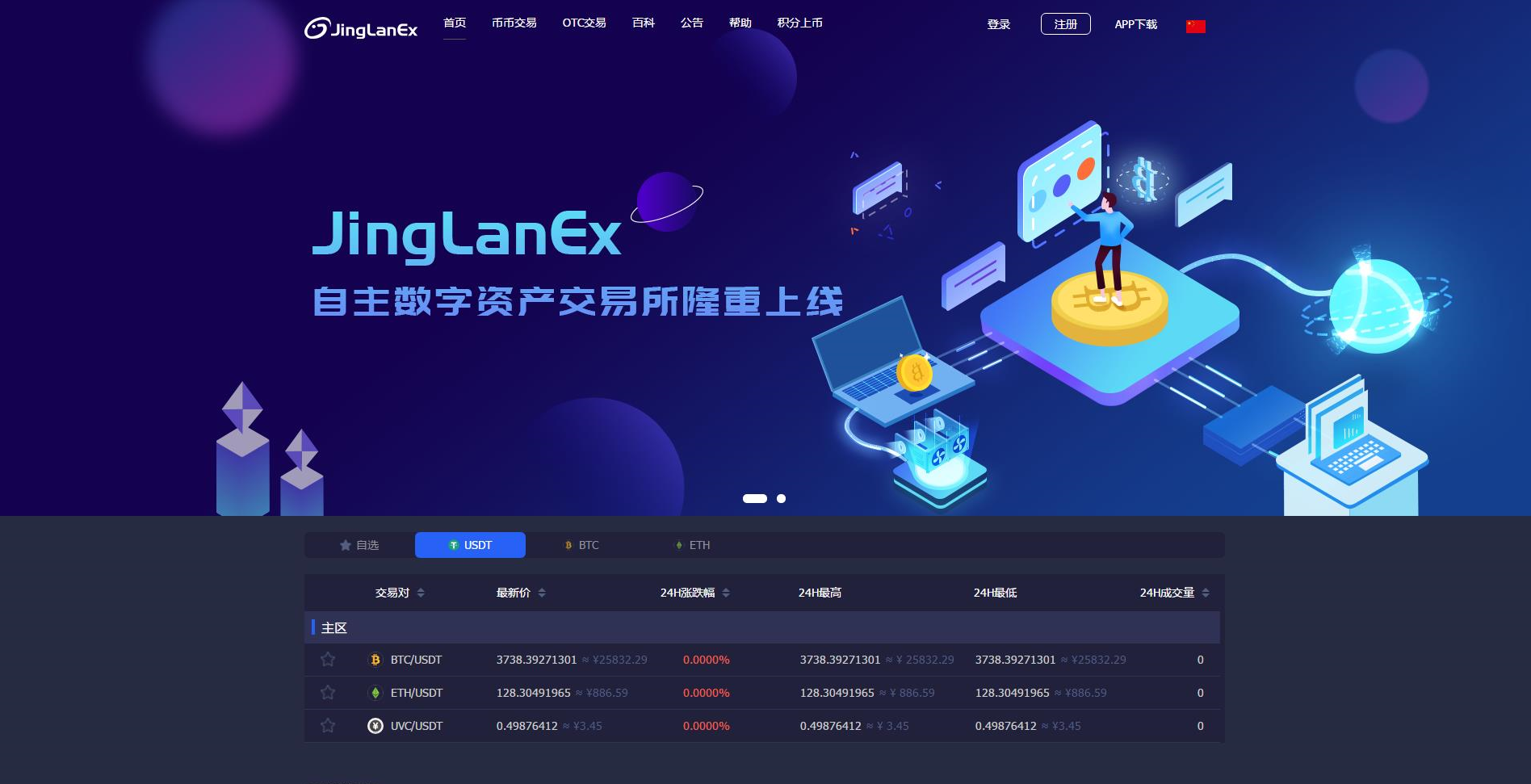 最新D网高端交易所源码完整版 虚拟币/区块链/交易所附安卓苹果APP+带机器人