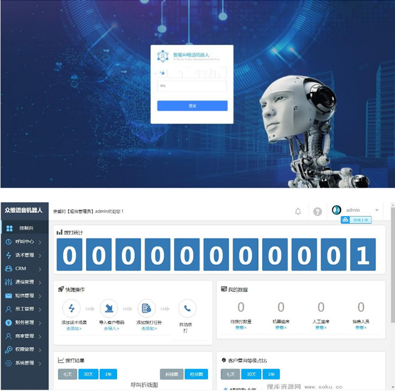 价值4800最新版接单运营版【电销语音机器人】完整版源码 带文字安装教程
