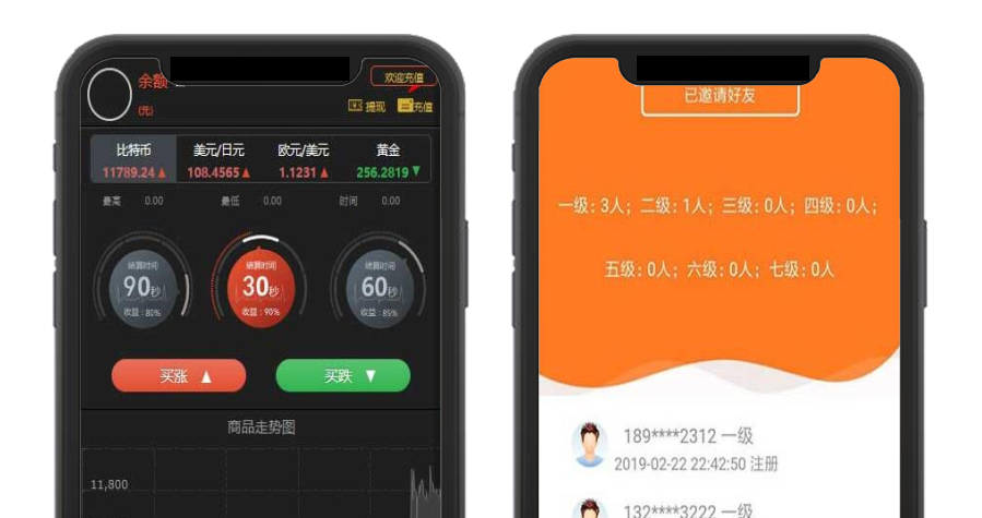 【全新界面】微交易系统微盘时间盘风控版源码 集成免签码支付接口/防拦截代码