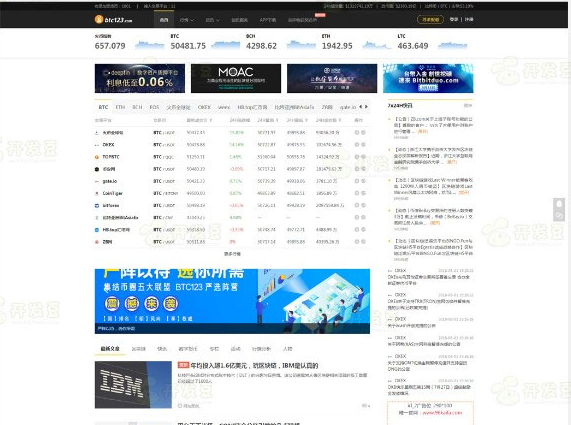 帝国CMS仿《BTC123》区块链门户网站源码 带采集带投稿+自适应手机端