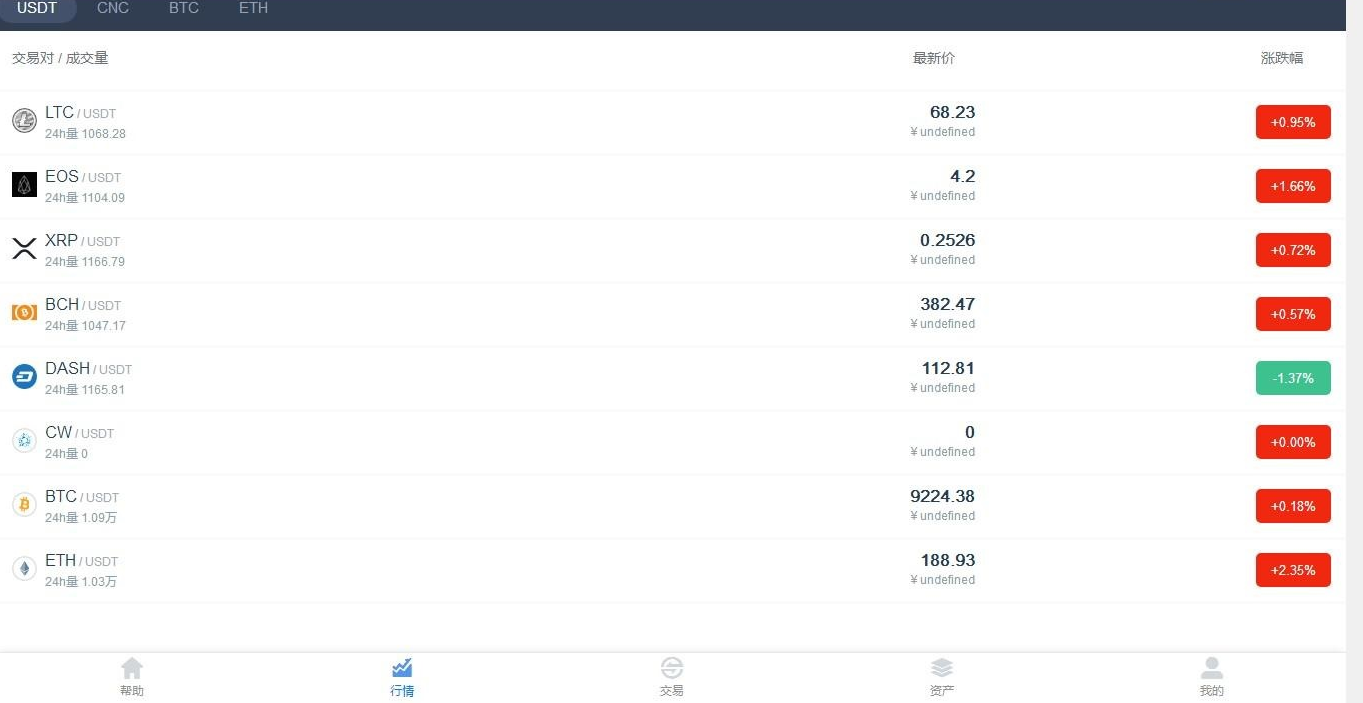 【1993猫力币升级版】数字资产交易平台源码/币币交易/C2C交易/交易所/IEO交易平台/自动撮合/合约交易/送交YI机器人