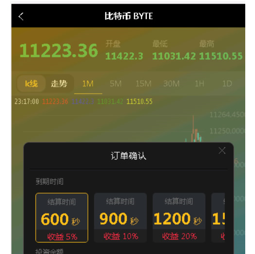【2020.08完美修复支付接口】最新微盘外汇K线正常推广完美去短信验证对接免签支付源码后台可风控/带视频搭建教程