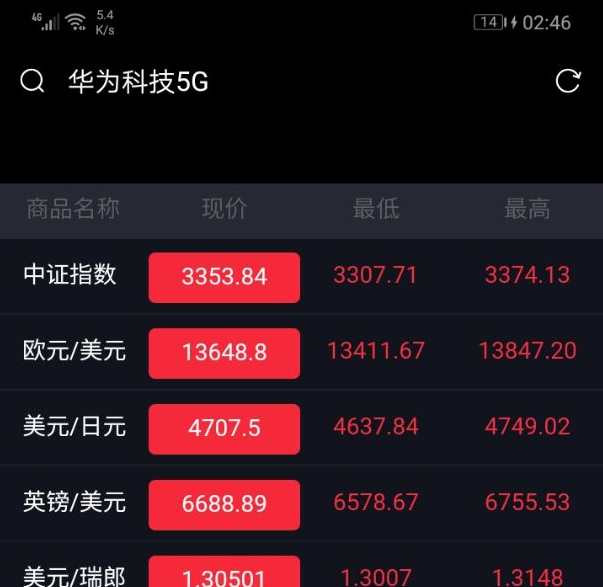 【第三版】2020最新ui华为5G二开微盘K线正常版源码/服务器打包