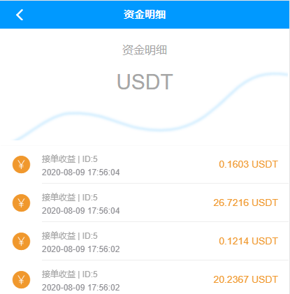 最新更新版usdt货币跑分二开系统otc接单源码/带一键买币