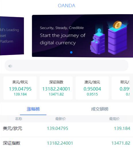 2020最新二开微交易新白色ui领峰国际源码/K线波动正常/服务器打包/完整版