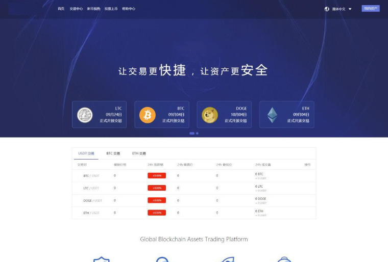 最新仿火币区块链虚拟数字货币交易所源码/BTC/OTC/币币交易带充值区块