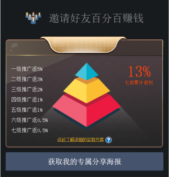 【2020/09亲测修复】最新H5爆点火箭源码竞猜区块链修复推广完美+免公众号接口+防风+搭建视频