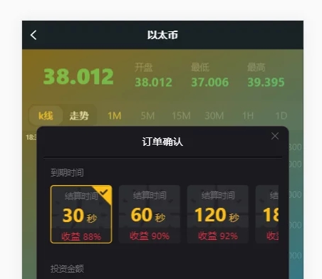 全新UI的微交易/时间盘/完整无缺/正常运行