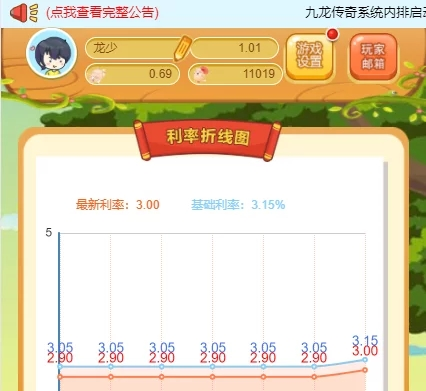 330资金盘/理财源码/理财游戏/可二开
